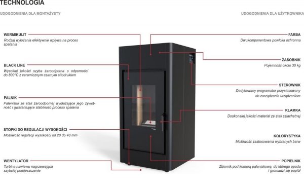 Piec na pellet DEFRO MYPELL DGP 9 kW