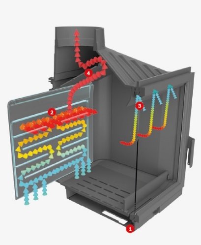 Wkład kominkowy żeliwny DORAKO ECO MAX 14 