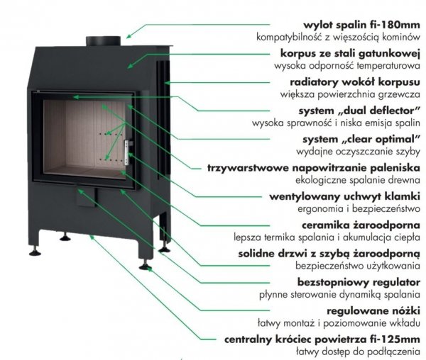 Wkład kominkowy Heatro 81H