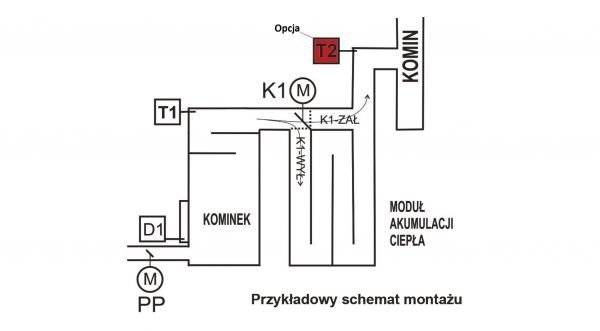 Sterownik kominka RT-08 OS Grafik