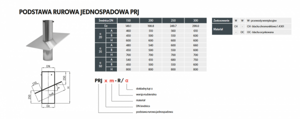 Podstawa rurowa jednospadowa - blacha ocynkowana - kąt dachu 0-20º