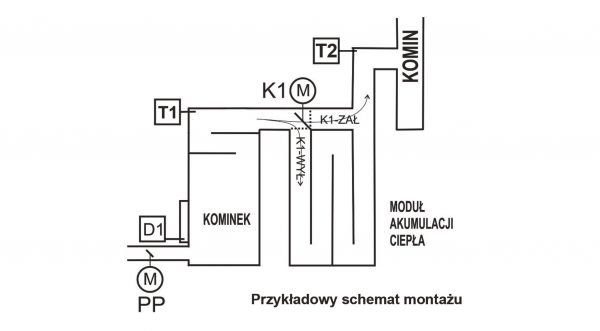 Sterownik kominka RT-08 OS Grafik II White