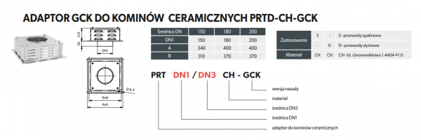 ADAPTOR GCK do kominów ceramicznych