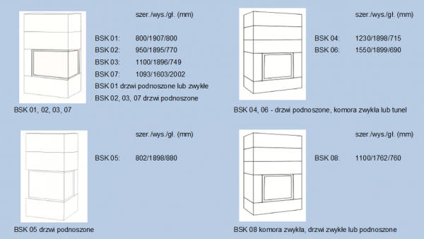 BRUNNER BSK 02 ECK - zestaw z wkładem, prawy, drzwi unoszone