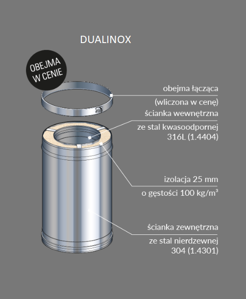 STARFLEX KIT/DUALINOX Ø200mm - podłączenie elastyczne/zewnętrzny komin izolowany - wkład kominkowy