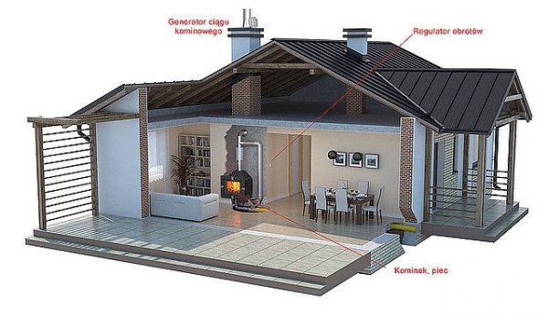 Generator Ciągu Kominowego - podstawa kwadratowa (otwierana) - czarny