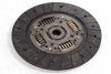 Sprzęgło tarcza docisk koło zamachowe Alfa Romeo 156 2005 1.8TS 16V