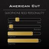 Legere American Cut 2.75 stroik syntetyczny do saksofonu altowego