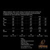 Ortega UKP-CC Crystal Nylon Pro Struny ukulele 24/26