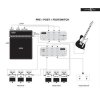 Friedman Tour Pro 1525 Platinium zestaw