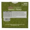 Alice AU046S Struny do ukulele