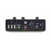 Novation Audiohub 2x4