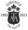 Gibonus