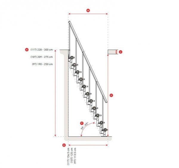 Dolle Mittelholmtreppe Atlanta bis 300cm 11 Stufen, Buche  Geländer: 9005 Schwarz, Stufen 58 cm, Systemtreppen, inklusive Geländer, Ausführung: gerade 