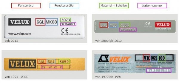 VELUX Plissee-Faltstore FHL Premium, Manuell; Blend- und Sichtschutz, Privatsphäre 