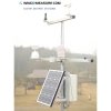 PM Ecology RADIO PLUS stacja meteorologiczna profesjonalna z transmisją GPRS/GSM 