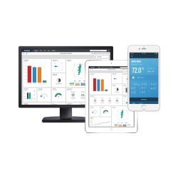 Abonament roczny - transmisja danych EnviroMonitor Gateway GPRS/LTE