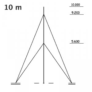 PM Ecology SM10 maszt pomiarowy gruntowy aluminiowy 10 m maszt anemometryczny, meteorologiczny, teleskopowy