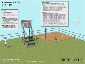 Ogródek meteorologiczny dydaktyczny szkolny edukacyjny MeteoPlus PRO MAX