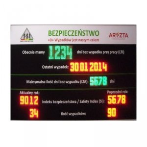Tablica informacyjna przemysłowa LED wyświetlacz parametrów produkcji i BHP Modbus