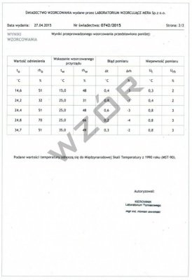 Świadectwo wzorcowania termohigrometru SW-3 rejestratora temperatury i wilgotności bez akredytacji PCA