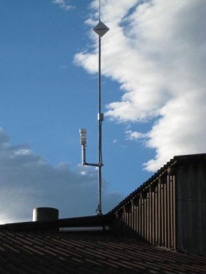 Lufft WS601 kompaktowa stacja meteorologiczna stacja pogodowa przemysłowa Modbus