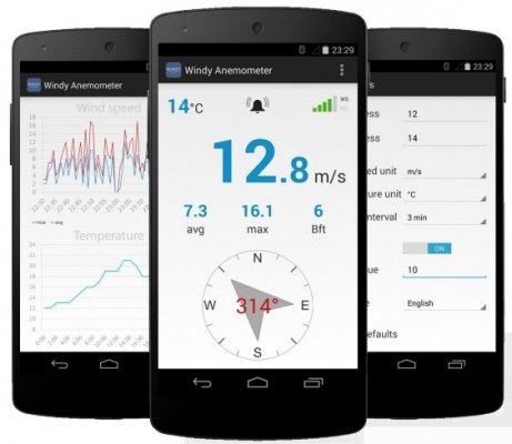 Navis Windy B/SD wiatromierz bezprzewodowy anemometr do smartfona z czujnikiem temperatury