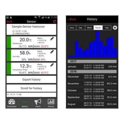 Funkcjonalność PRO