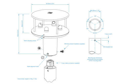 Gill WindSonic 60 wiatromierz ultradźwiękowy dwuosiowy anemometr soniczny