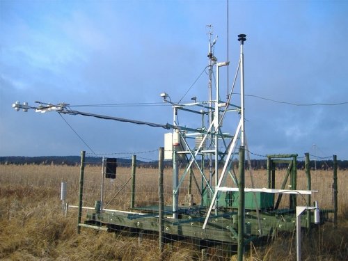 Gill R3-50 wiatromierz ultradźwiękowy trójosiowy anemometr naukowy 50 Hz