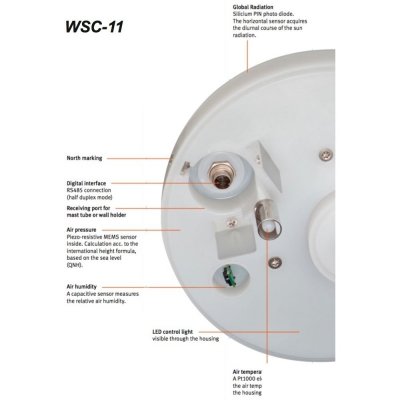 Thies WSC-11 kompaktowa stacja meteorologiczna do BMS stacja pogody Modbus do inteligentnych budynków