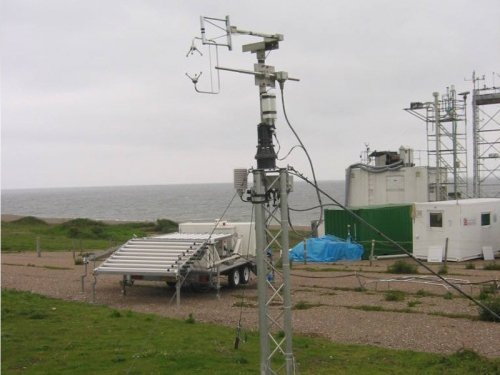 Gill HS-100 wiatromierz ultradźwiękowy trójosiowy anemometr naukowy 100 Hz horyzontalny