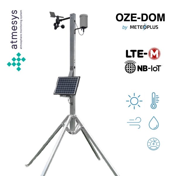 Atmesys OZE-DOM wynajem długoterminowy stacji meteorologicznej do oszacowania zasobów OZE