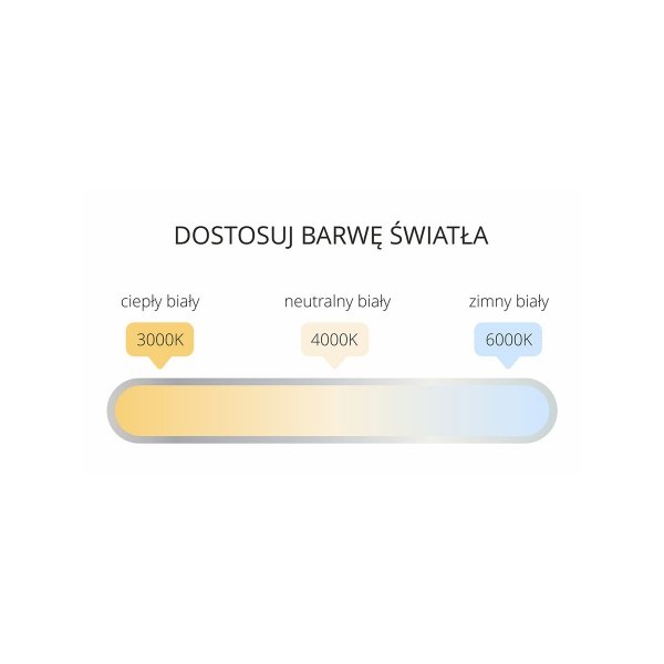 BIAŁY KINKIET ŁAZNIENKOWY NAD LUSTRO IP44 LED ISLA GS-LWB-32W WH CCT LIGHT PRESTIGE