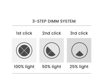 Nowoczesna złota lampa wisząca LED kaskadowa kompozycja falujących linii FLOW 41 PENDANT 3-STEP DIMM GOLD AZ6818 Azzardo