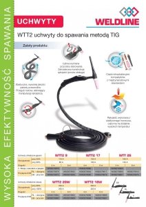 Uchwyt spawalniczy TIG WTT2 26 RL S-4m (dżwignia)