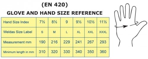 RĘKAWICE SPAWALNICZE WELDAS 10-2850 (5 PAR)