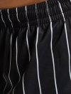 Karl Kani spodenki Small Signature Pinstripe Mesh Short 6014920
