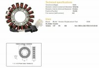 DZE UZWOJENIE ALTERNATORA STATOR YAMAHA YZF 600 R6 99-02 (OEM 5EB-81410-00-00) 