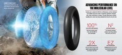 NUETECH NITROMOUSSE MOUSSE 100/100-18 (ŻEL 85G. W ZESTAWIE)