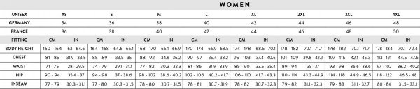 Scott Rain Ergonomic Pro DP Lady damskie spodnie z membraną przeciwdeszczową oddychającą