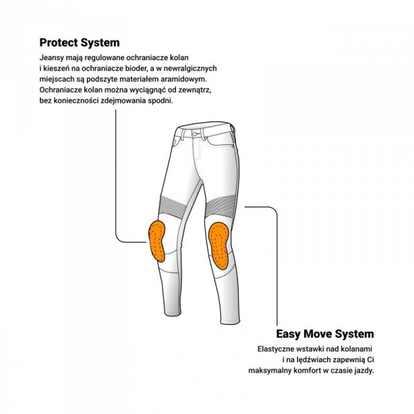 JEANSY MOTOCYKLOWE DAMSKIE OZONE AGNESS 2 BLUE 36/30 W36/30