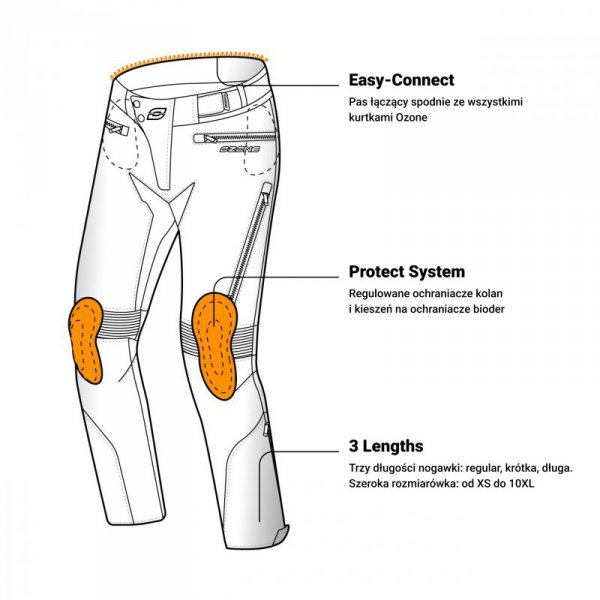 SPODNIE MOTOCYKLOWE TEKSTYLNE OZONE VULCAN BLACK 8XL