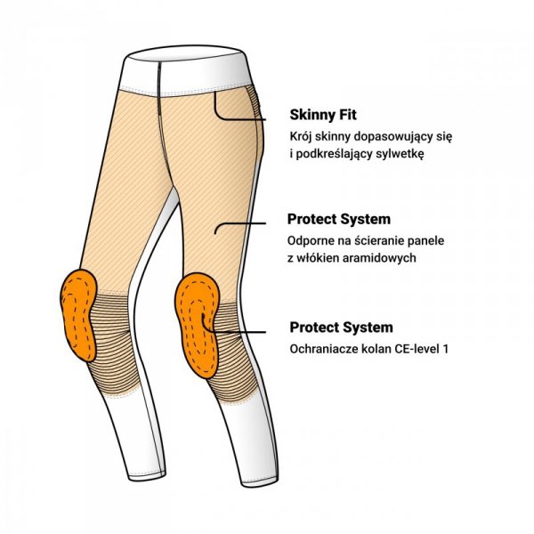 LEGINSY MOTOCYKLOWE DAMSKIE OZONE CHICA BLACK 24/30 W24/30