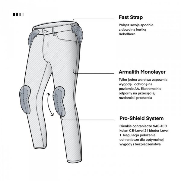 JEANSY MOTOCYKLOWE REBELHORN NOMAD TAPERED FIT WASHED BLUE 38/34