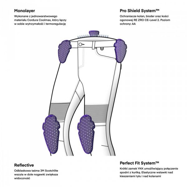 JEANSY MOTOCYKLOWE REBELHORN REVOLT WASHED BLUE MONOLAYER 40/32