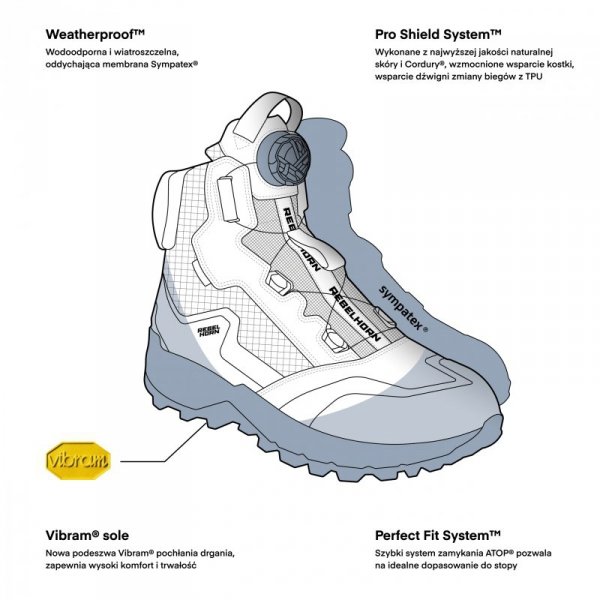 BUTY MOTOCYKLOWE REBELHORN DEFENDER DESERT 41