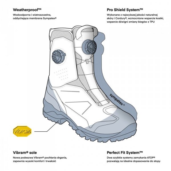 BUTY MOTOCYKLOWE REBELHORN DEFENDER X BLACK 43