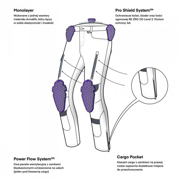 JEANSY MOTOCYKLOWE REBELHORN VANDAL WASHED BLUE MONOLAYER 42/34