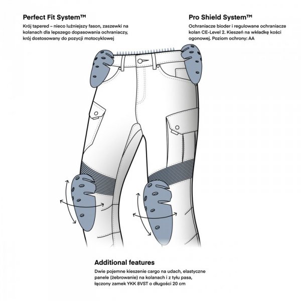 JEANSY MOTOCYKLOWE REBELHORN FASTER OLIVE GREEN 34/32